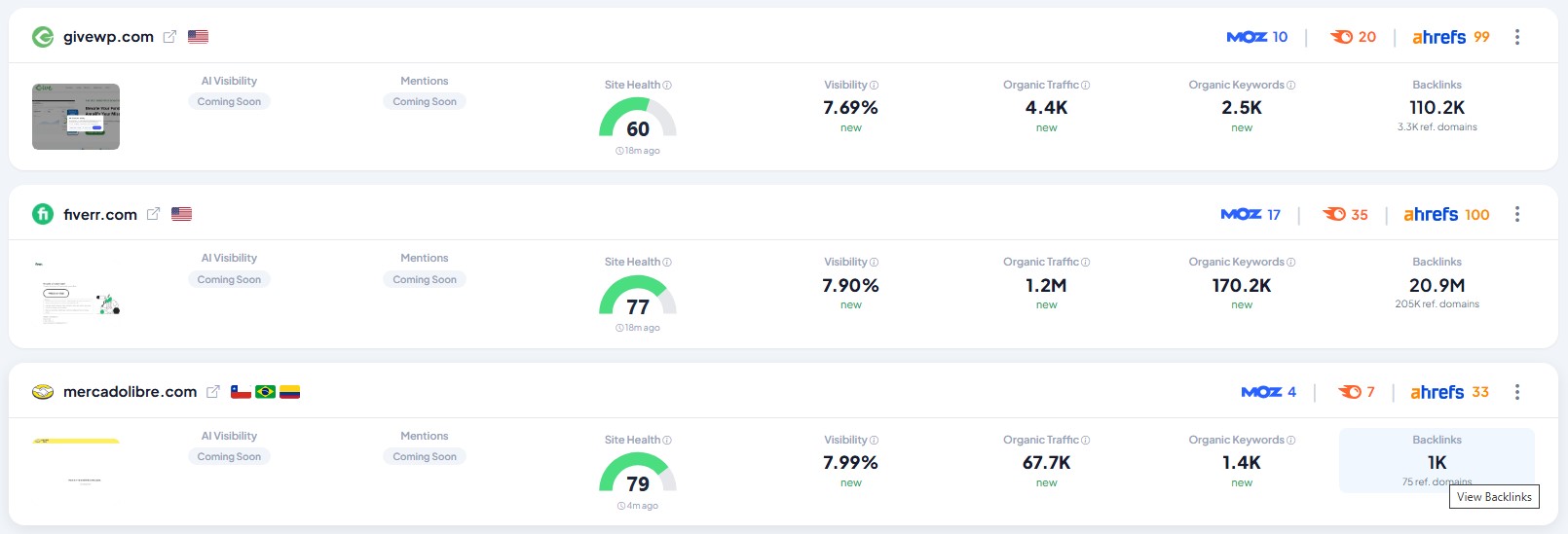 SEO AI dashboard showing organic traffic, keyword rankings, Health Score and AI search visibility metrics